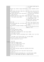 A++ 슬관절염 사례보고서 case study-16
