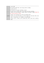 A++ 슬관절염 사례보고서 case study-17