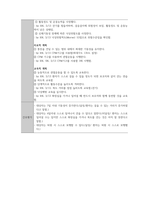A++ 슬관절염 사례보고서 case study-19