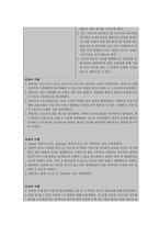 불안과 관련된 수면장애 (간호과정A+)-3