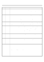 만2세 영아 10명 1학기 관찰일지 (관찰기록+발달평가) -10
