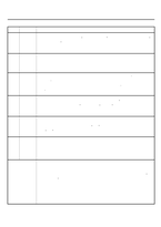 만2세 영아 10명 1학기 관찰일지 (관찰기록+발달평가) -11