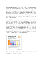 국제경영학 한국 이외의 지역에 본사 또는 핵심 거점을 가지는 글로벌 기업을 하나 선택하여, 해당 기업의 경쟁력에 대해 데이터를 바탕으로 설명하시오.-3