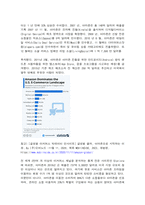 국제경영학 한국 이외의 지역에 본사 또는 핵심 거점을 가지는 글로벌 기업을 하나 선택하여, 해당 기업의 경쟁력에 대해 데이터를 바탕으로 설명하시오.-5