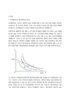 (A+ 기초미시경제론, 1-1 경영무역) 무차별곡선과 예산제약선에 대해 설명하시오.-2