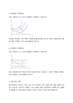 (A+ 기초미시경제론, 1-1 경영무역) 무차별곡선과 예산제약선에 대해 설명하시오.-5