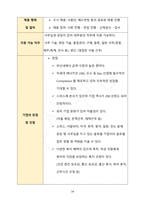 부산 취업 비법서 (외국계 기업편)-15