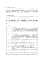 (비영리기관운영관리 3학년) 1 교재 내용을 참조하여 건강가정지원센터의 설치에 관한 법적 근거를 구체적으로 제시하고-10