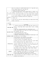 (비영리기관운영관리 3학년) 1 교재 내용을 참조하여 건강가정지원센터의 설치에 관한 법적 근거를 구체적으로 제시하고-11