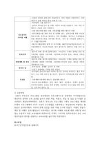 (비영리기관운영관리 3학년) 1 교재 내용을 참조하여 건강가정지원센터의 설치에 관한 법적 근거를 구체적으로 제시하고-12
