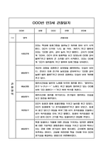 만3세 1학기 관찰일지와 영역별 발달평가-10