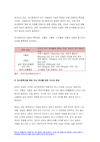 방송통신대 2023년 1학기 생활과건강 중간과제물 1) 자신의 생활습관 점검 특징을 기술, 대사증후군 예방 관리 실천방안 2) 75세 박씨 필요한 응급처치 시행방법 기술-8