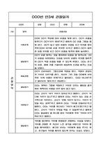 만3세 2학기 관찰일지와 영역별 발달평가-2