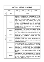만3세 2학기 관찰일지와 영역별 발달평가-3
