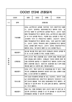 만3세 2학기 관찰일지와 영역별 발달평가-7