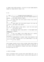 영유아발달  피아제와 비고츠키의 인지발달 이론의 기본 개념(도식, 동화, 조절, 평형화, 적응)과 비고츠키의 기본 개념 (근접발달영역, 비계설정)-7