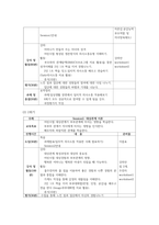 두 사람을 면담하여 그들이 생각하는 가족의 개념이-9