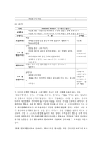 두 사람을 면담하여 그들이 생각하는 가족의 개념이-12