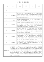 1년 (3월~2월) 만2세 관찰일지 / 해석과 평가 포함된 관찰일지 / 영아 관찰일지-4