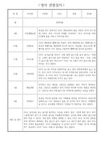 1년 (3월~2월) 만2세 관찰일지 / 해석과 평가 포함된 관찰일지 / 영아 관찰일지-7