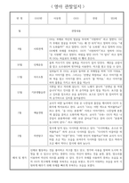 1년 (3월~2월) 만2세 관찰일지 / 해석과 평가 포함된 관찰일지 / 영아 관찰일지-8