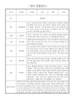 1년 (3월~2월) 만2세 관찰일지 / 해석과 평가 포함된 관찰일지 / 영아 관찰일지-9