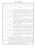 1년 (3월~2월) 만2세 관찰일지 / 해석과 평가 포함된 관찰일지 / 영아 관찰일지-10