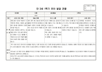 만3세 1학기 행동 발달평가 관찰일지 보육일지 20명 분량 최신 자료(평가제 평가인증)-3
