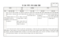 만3세 1학기 행동 발달평가 관찰일지 보육일지 20명 분량 최신 자료(평가제 평가인증)-4