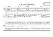 만3세 1학기 행동 발달평가 관찰일지 보육일지 20명 분량 최신 자료(평가제 평가인증)-6