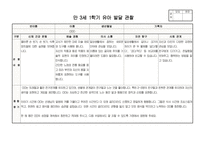 만3세 1학기 행동 발달평가 관찰일지 보육일지 20명 분량 최신 자료(평가제 평가인증)-9