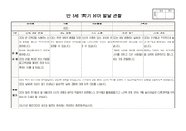 만3세 1학기 행동 발달평가 관찰일지 보육일지 20명 분량 최신 자료(평가제 평가인증)-18