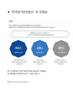 한국전기안전공사 기술,경영관리 최종합격자의 면접질문 모음 + 합격팁 [최신극비자료]-7