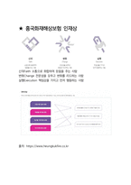 흥국화재해상보험 최종합격자의 면접질문 모음 + 합격팁 [최신극비자료]-6