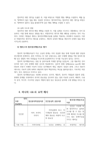 상담심리학2공통 프로이트의정신분석이론 로저스인간중심상담이론 엘리스의합리정서행동치료이론행동수정이론비교설명후 핵심적내용정리 표 요약제시하시오ko-14