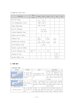 A+ 성인간호실습 췌장암 CASE 입니다.-15
