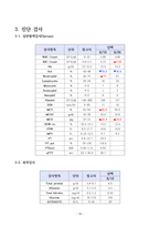 `성인간호실습 A+ 받은 파킨슨병 케이스 입니다.`-15