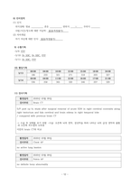 A+ 성인간호실습 Traumatic Brain Injury  T-SDH 케이스-12