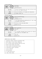 A+ 성인간호실습 Traumatic Brain Injury  T-SDH 케이스-20