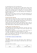[사회복지학개론 2023] 1. 사회복지학개론 교과목 본인의 생각 2. 나눔의 예술 1강, 6강 사회복지가 권리의 나눔이라는 주장 서술-5