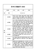 관찰일지 1학기 (3월,4월,5월,6월,7월,8월) 만1세 영아 관찰일지 - 평가인증 영아 아동관찰일지-3