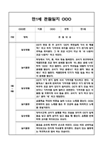 관찰일지 1학기 (3월,4월,5월,6월,7월,8월) 만1세 영아 관찰일지 - 평가인증 영아 아동관찰일지-4