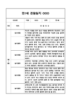 관찰일지 1학기 (3월,4월,5월,6월,7월,8월) 만1세 영아 관찰일지 - 평가인증 영아 아동관찰일지-5