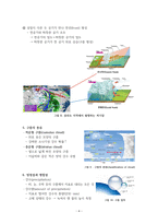 구름의 생성-4