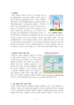 구름의 생성에 대한 레포트-2