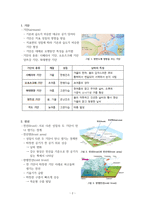 기단과 전선에 대한 정리-2