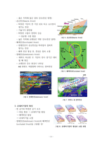 기단과 전선에 대한 정리-3