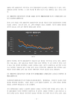 2023년 1학기 방송통신대 데이터정보처리입문 출석수업대체과제물)교재 14쪽의 예제 1.1에 제시된 과정을 따라 엑셀을 활용하여 다음 그래프를 작성하시오. 필요한 통계정보는 KOSIS에서 찾아서 활용하시오 등-3