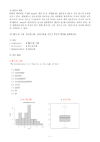 2023년 1학기 방송통신대 데이터정보처리입문 출석수업대체과제물)교재 14쪽의 예제 1.1에 제시된 과정을 따라 엑셀을 활용하여 다음 그래프를 작성하시오. 필요한 통계정보는 KOSIS에서 찾아서 활용하시오 등-5