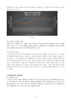 2023년 1학기 방송통신대 엑셀데이터분석 출석수업대체과제물)2023년 1월 2일부터 3월 31일까지의 종합주가지수와 대미환율 자료를 각각 입력하여 꺾은선 그래프로 나타내고 각 자료의 전체적인 경향과 두 자료 사이의 연관성을 설명 등-3